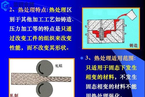 skd61模具钢能做菜刀吗-铸件表面热处理工艺分析