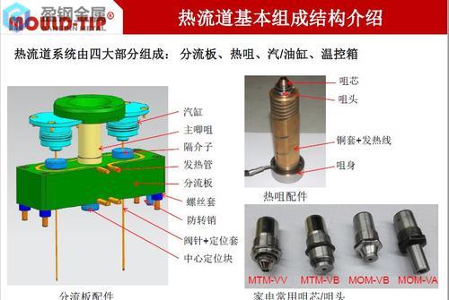 skd61顶针尺寸-热流道模具的优点解析
